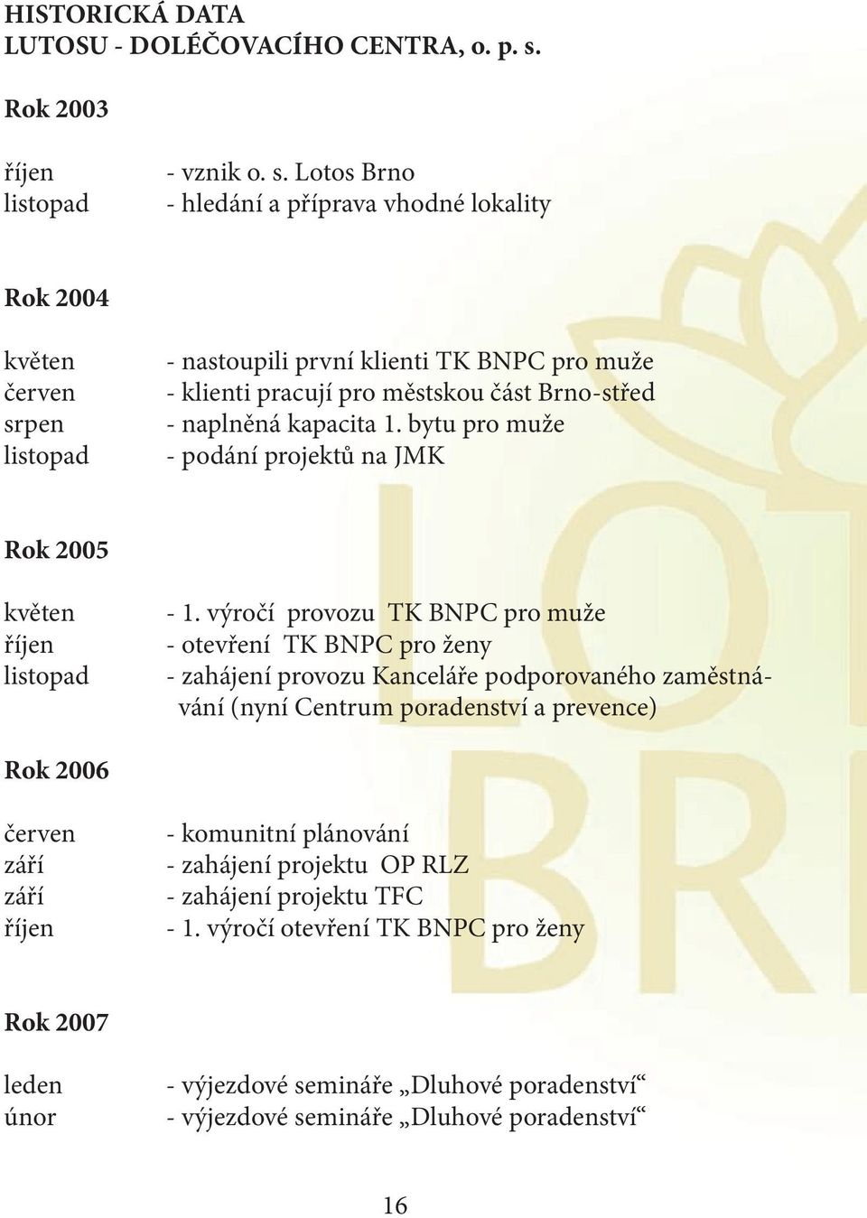 Lotos Brno - hledání a příprava vhodné lokality Rok 2004 květen červen srpen listopad - nastoupili první klienti TK BNPC pro muže - klienti pracují pro městskou část Brno-střed - naplněná