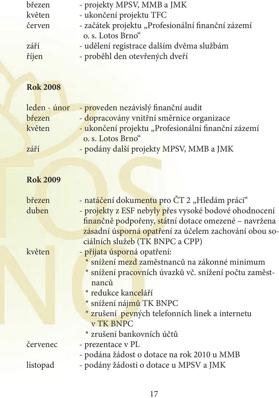 organizace - ukončení projektu Profesionální nanční zázemí o. s.