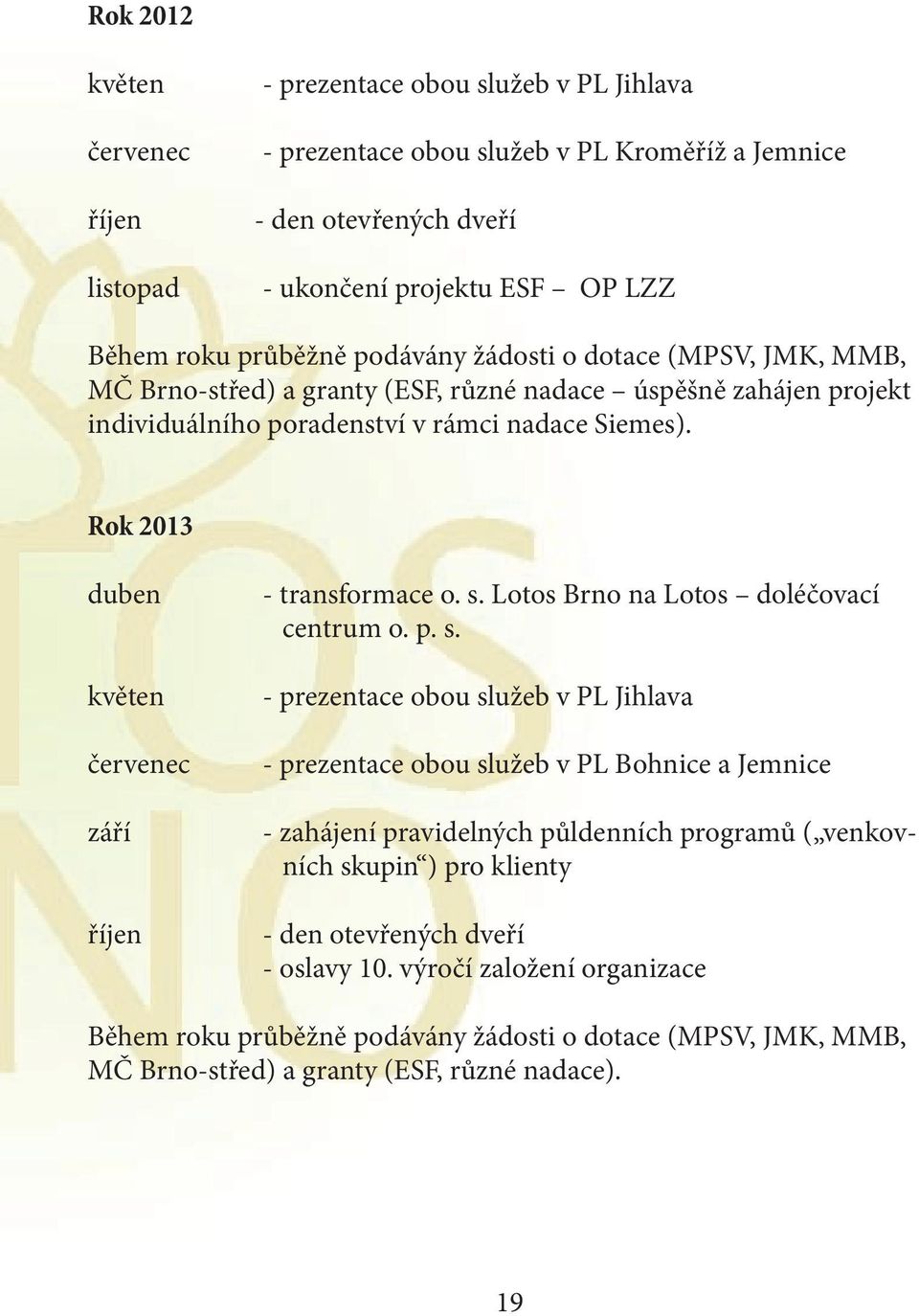 Rok 2013 duben květen červenec září říjen - transformace o. s.