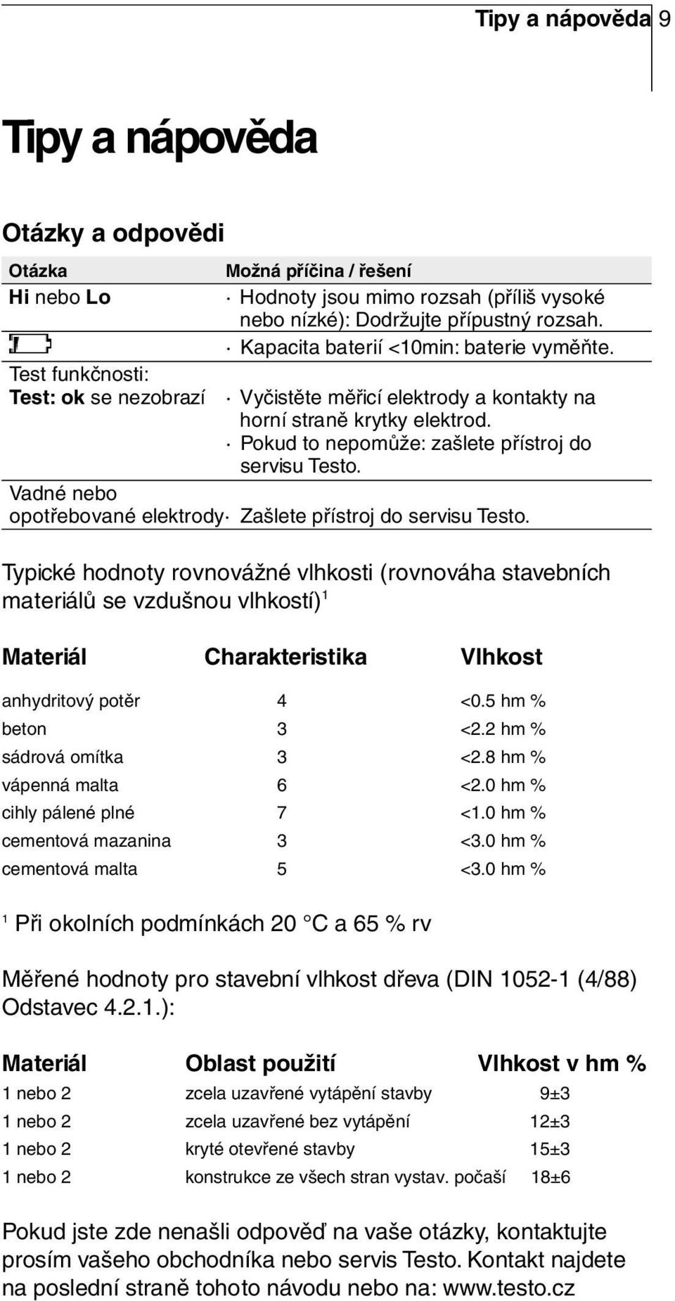 Vadné nebo opotřebované elektrody Zašlete přístroj do servisu Testo.