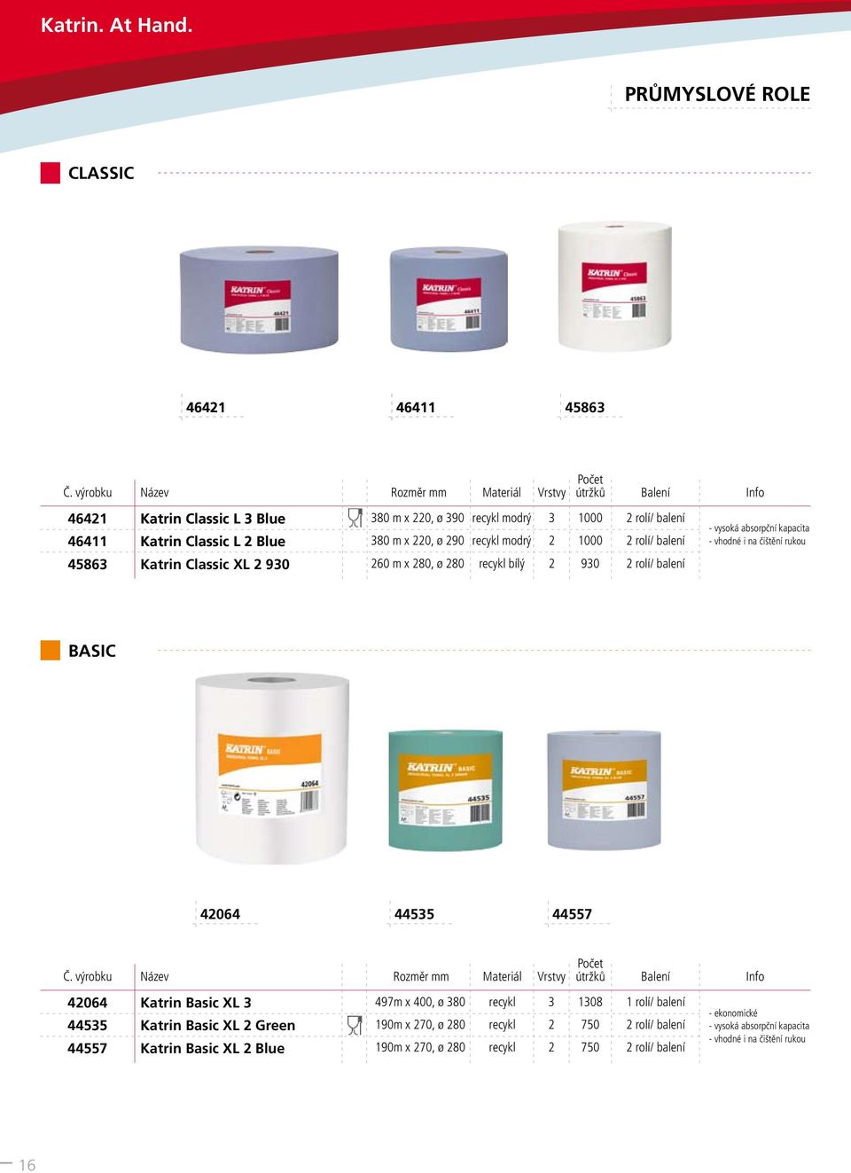 220, ø 290 recykl modrý 2 1000 2 rolí/ balení Katrin Classic XL 2 930 260 m x 280, ø 280 recykl bílý 2 930 2 rolí/ balení Info - vysoká absorpční kapacita - vhodné i na