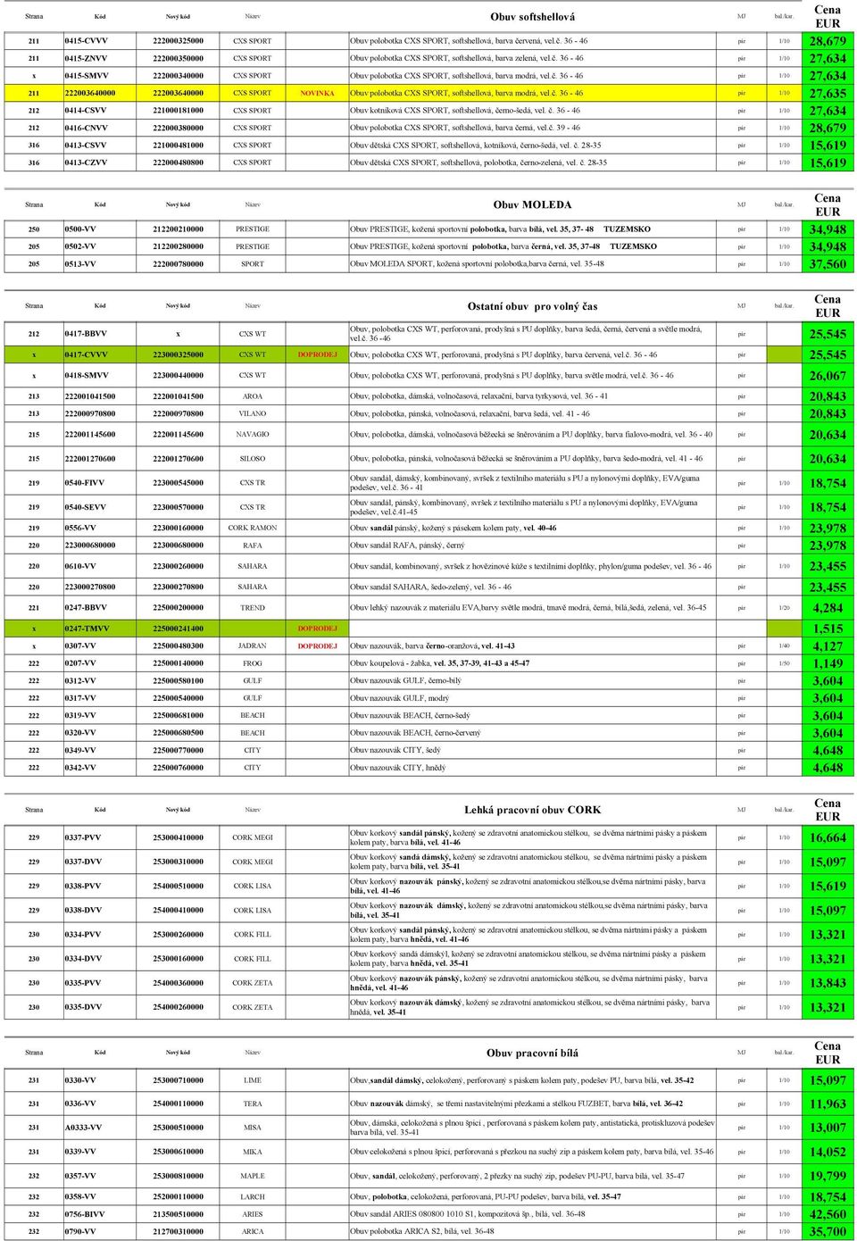 č. 36-46 27,634 211 222003640000 222003640000 CXS SPORT NOVINKA Obuv polobotka CXS SPORT, softshellová, barva modrá, vel.č. 36-46 27,635 212 0414-CSVV 221000181000 CXS SPORT Obuv kotníková CXS SPORT, softshellová, černo-šedá, vel.