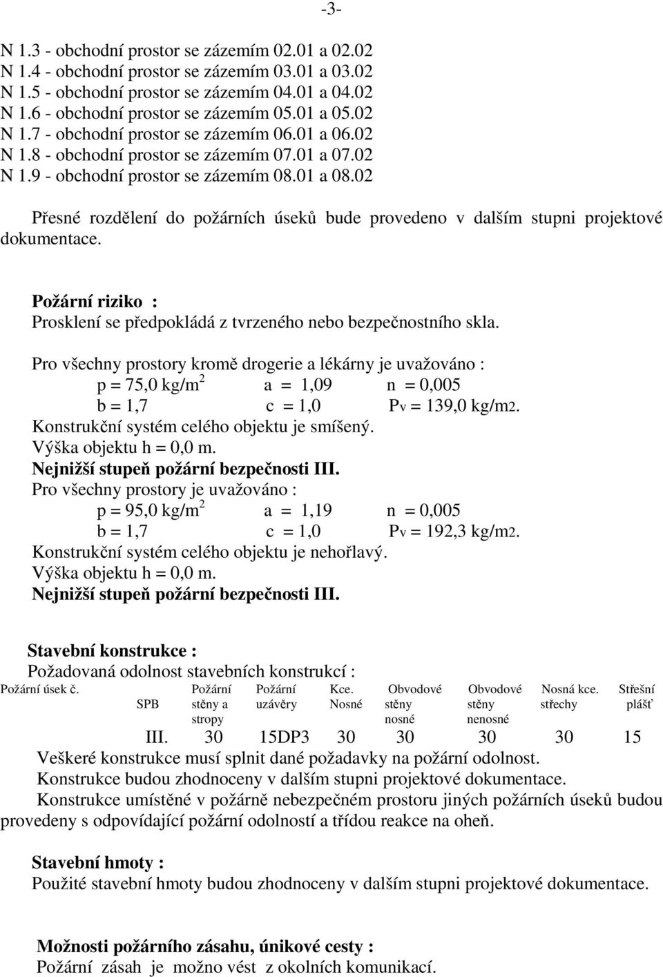 02 Přesné rozdělení do požárních úseků bude provedeno v dalším stupni projektové dokumentace. Požární riziko : Prosklení se předpokládá z tvrzeného nebo bezpečnostního skla.