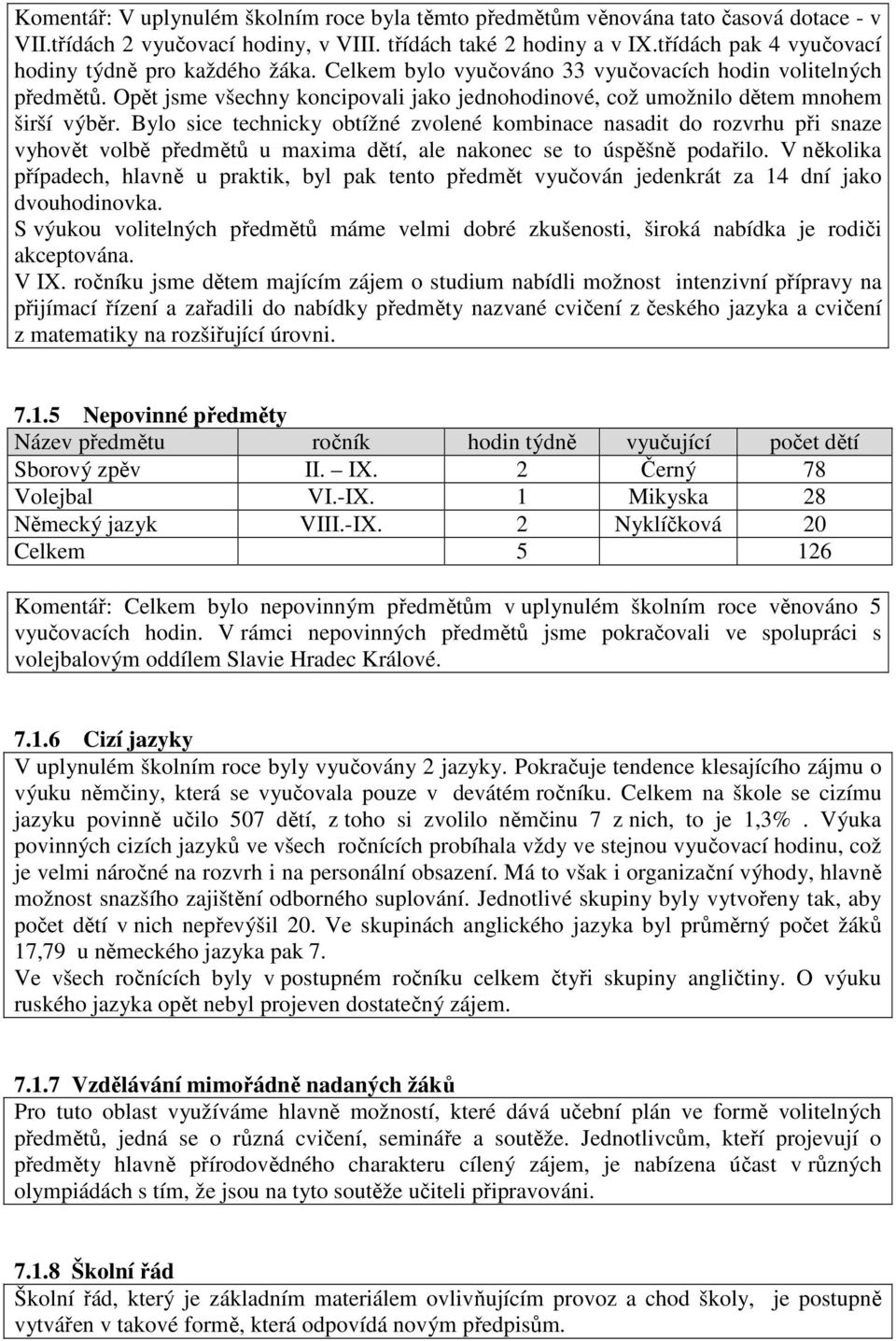 Opět jsme všechny koncipovali jako jednohodinové, což umožnilo dětem mnohem širší výběr.