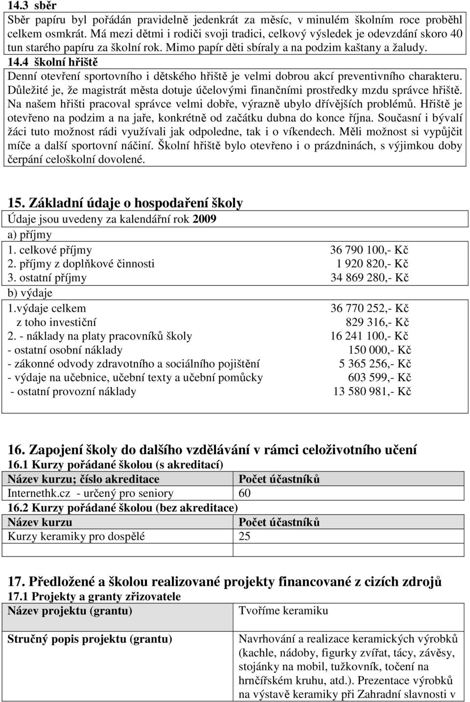 4 školní hřiště Denní otevření sportovního i dětského hřiště je velmi dobrou akcí preventivního charakteru. Důležité je, že magistrát města dotuje účelovými finančními prostředky mzdu správce hřiště.