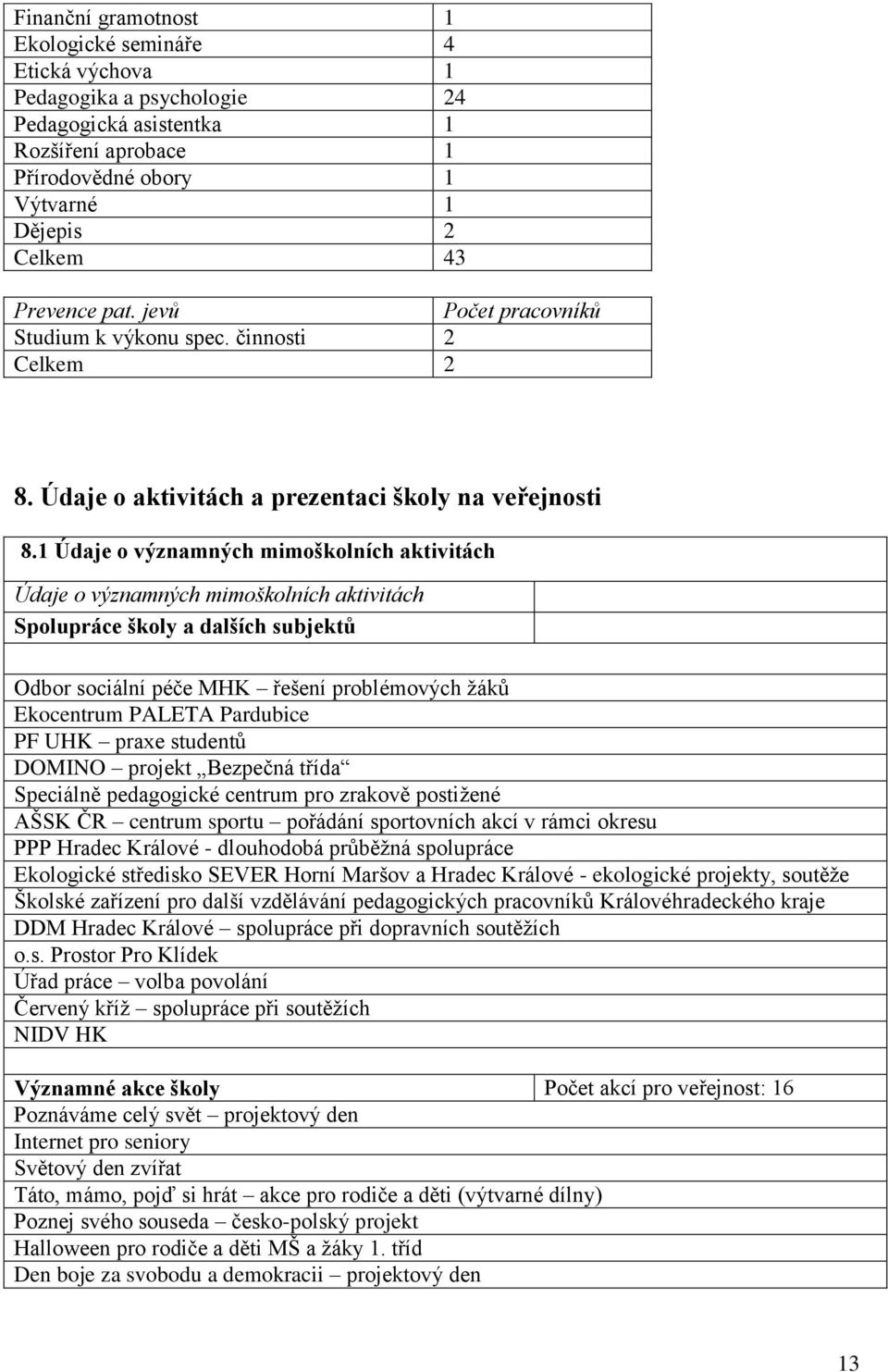 1 Údaje o významných mimoškolních aktivitách Údaje o významných mimoškolních aktivitách Spolupráce školy a dalších subjektů Odbor sociální péče MHK řešení problémových ţáků Ekocentrum PALETA