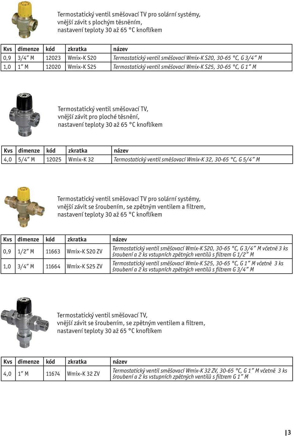 11664 Wmix-K S25 ZV Termostatický ventil směšovací Wmix-K S20, 30-65 C, G 3/4 M včetně 3 ks šroubení a 2 ks vstupních zpětných ventilů s filtrem G 1/2 M Termostatický ventil směšovací Wmix-K S25,