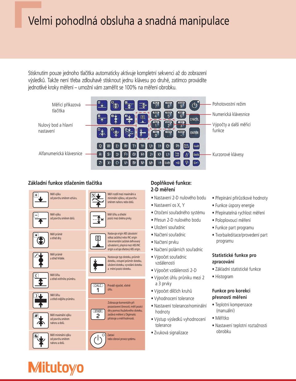 Měřicí příkazová tlačítka Pohotovostní režim Numerická klávesnice Nulový bod a hlavní nastavení Výpočty a další měřicí funkce Alfanumerická klávesnice Kurzorové klávesy Základní funkce stlačením