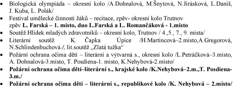 Gregorová, N.Schlindenbuchová /, lit.soutěž Zlatá tužka Požární ochrana očima dětí literární a výtvarná s., okresní kolo /L.Petráčková 3.místo, A. Dohnalová-3.místo, T. Posdiena-1.