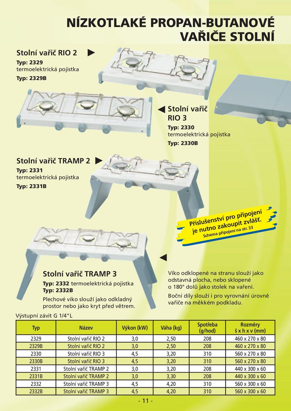 33 Stolní vařič TRAMP 3 Typ: 2332 termoelektrická pojistka Typ: 2332B Plechové víko slouží jako odkladný prostor nebo jako kryt před větrem.