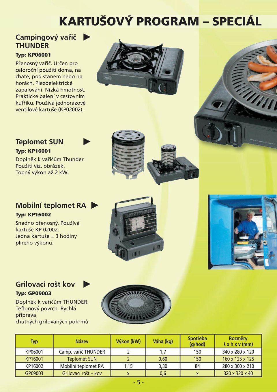 Topný výkon až 2 kw. Mobilní teplomet RA Typ: KP16002 Snadno přenosný. Používá kartuše KP 02002. Jedna kartuše = 3 hodiny plného výkonu. Grilovací rošt kov Typ: GP09003 Doplněk k vařičům THUNDER.