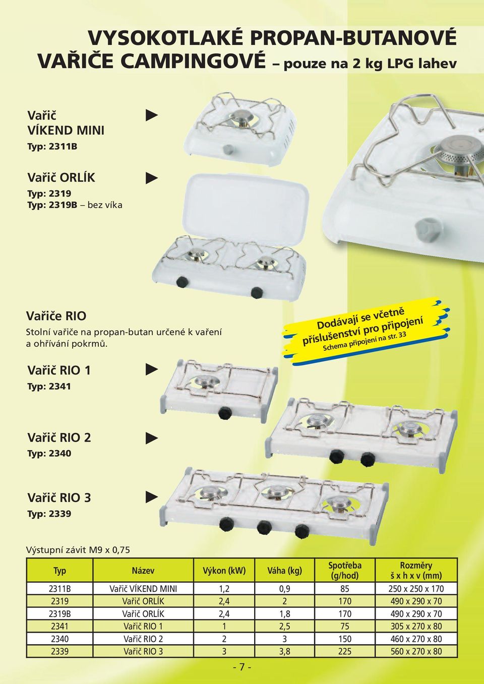 33 Vařič RIO 1 Typ: 2341 Vařič RIO 2 Typ: 2340 Vařič RIO 3 Typ: 2339 Výstupní závit M9 x 0,75-7- 2311B Vařič VÍKEND MINI 1,2 0,9 85 250 x 250 x 170 2319 Vařič