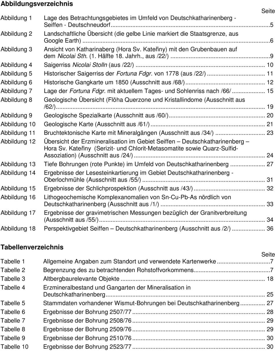 Kateřiny) mit den Grubenbauen auf dem Nicolai Sth. (1. Hälfte 18. Jahrh., aus /22/)...9 Abbildung 4 Saigerriss Nicolai Stolln (aus /22/)... 10 Abbildung 5 Historischer Saigerriss der Fortuna Fdgr.