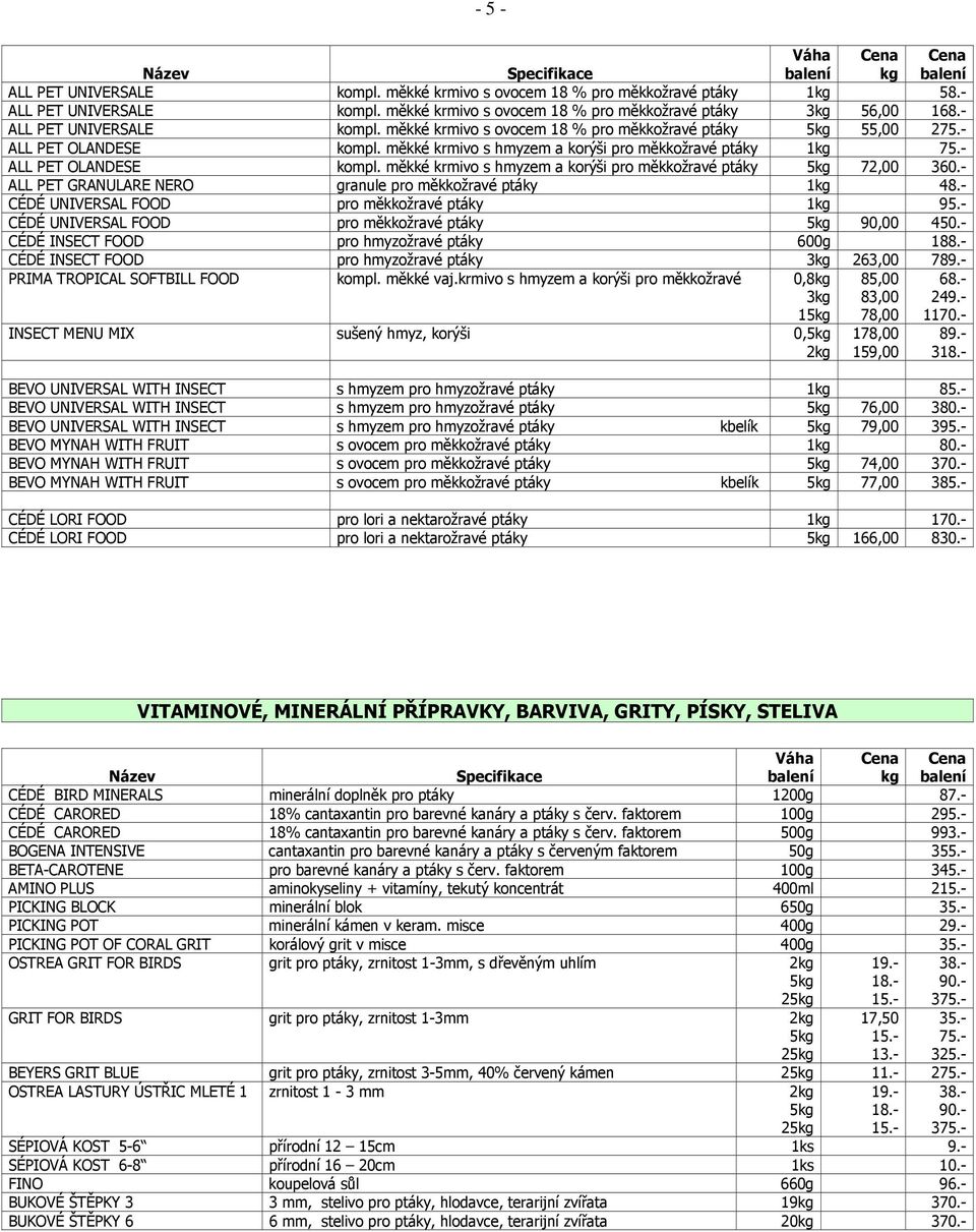 - ALL PET GRANULARE NERO granule pro měkkožravé ptáky 1 48.- CÉDÉ UNIVERSAL FOOD pro měkkožravé ptáky 1 95.- CÉDÉ UNIVERSAL FOOD pro měkkožravé ptáky 5 90,00 450.