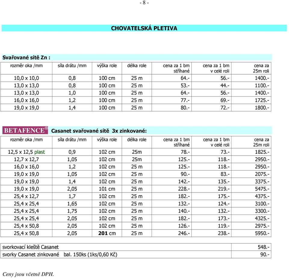 - BETAFENCE Casanet svařované sítě 3x zinkované: rozměr oka /mm síla drátu /mm výška role délka role cena za 1 bm stříhané cena za 1 bm v celé roli cena za 25m roli 12,5 x 12,5 plast 0,9 102 cm 25m