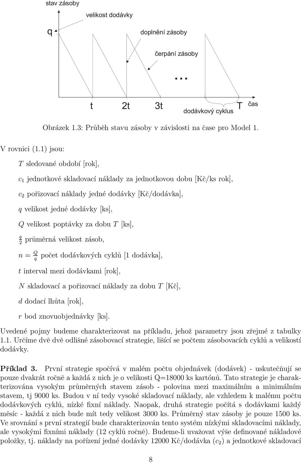 poptávky za dobu T [ks], q 2 průměrná velikost zásob, n = Q q počet dodávkových cyklů [1 dodávka], t interval mezi dodávkami [rok], N skladovací a pořizovací náklady za dobu T [Kč], d dodací lhůta