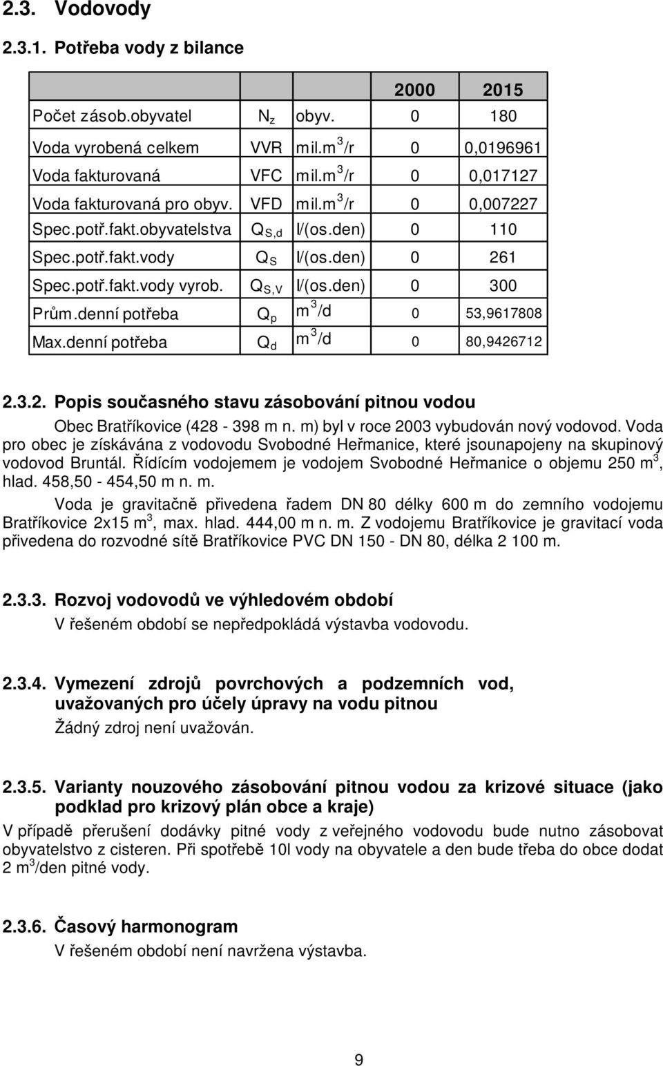 denní potřeba Q p m 3 /d 0 53,9617808 Max.denní potřeba Q d m 3 /d 0 80,9426712 2.3.2. Popis současného stavu zásobování pitnou vodou Obec Bratříkovice (428-398 m n.