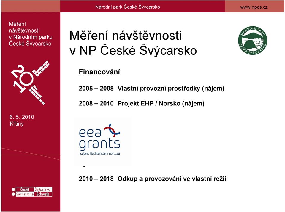 2010 Projekt EHP / Norsko (nájem) Výhled: