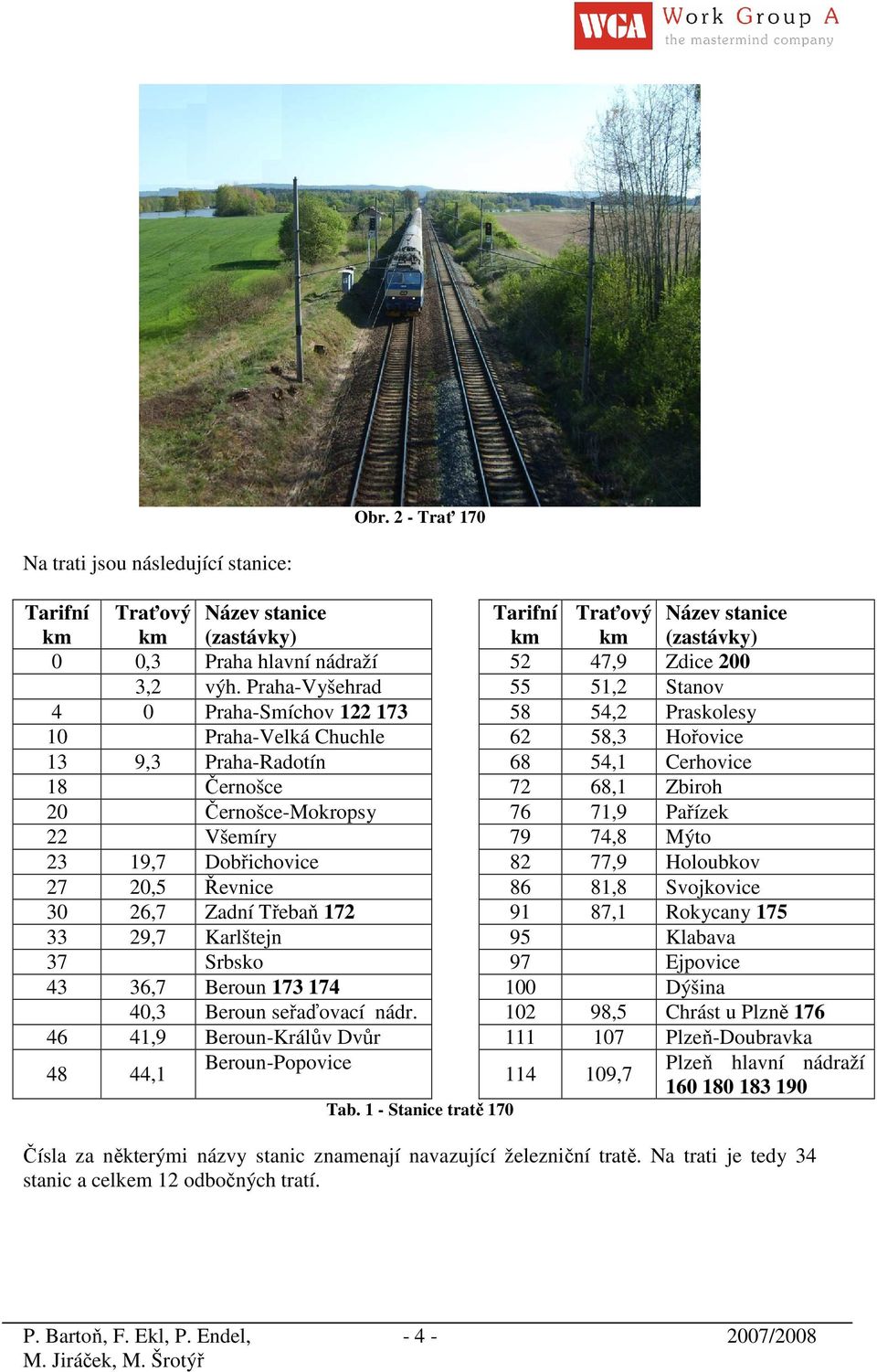 Černošce-Mokropsy 76 71,9 Pařízek 22 Všemíry 79 74,8 Mýto 23 19,7 Dobřichovice 82 77,9 Holoubkov 27 20,5 Řevnice 86 81,8 Svojkovice 30 26,7 Zadní Třebaň 172 91 87,1 Rokycany 175 33 29,7 Karlštejn 95