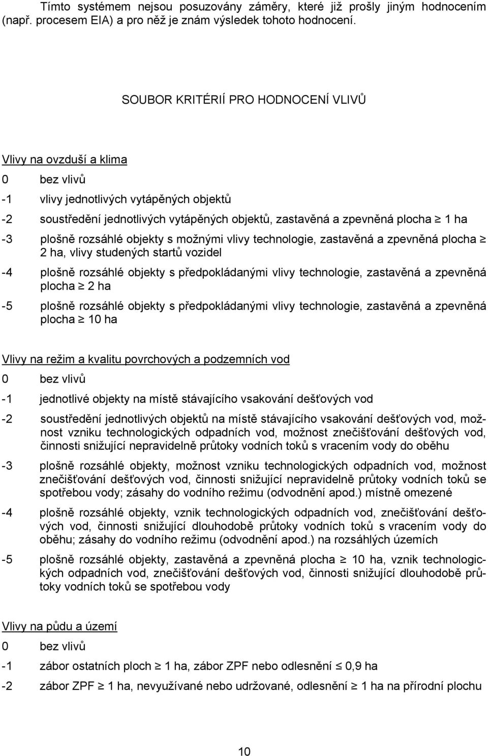 plošně rozsáhlé objekty s možnými vlivy technologie, zastavěná a zpevněná plocha 2 ha, vlivy studených startů vozidel -4 plošně rozsáhlé objekty s předpokládanými vlivy technologie, zastavěná a