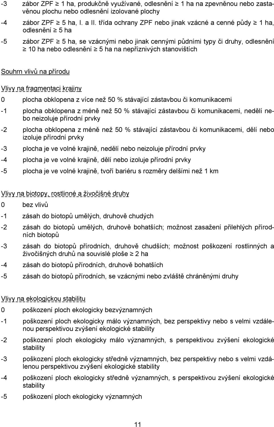 stanovištích Souhrn vlivů na přírodu Vlivy na fragmentaci krajiny 0 plocha obklopena z více než 50 % stávající zástavbou či komunikacemi -1 plocha obklopena z méně než 50 % stávající zástavbou či