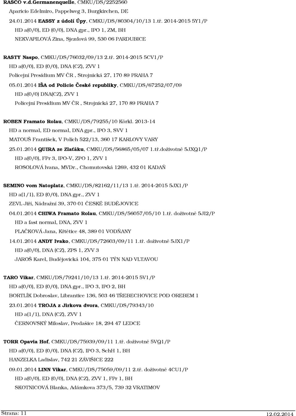 2014-2015 5CV1/P HD a(0/0), ED (0/0), DNA (CZ), ZVV 1 Policejní Presidium MV ČR, Strojnická 27, 170 89 PRAHA 7 05.01.2014 IŠA od Policie České republiky, CMKU/DS/67252/07/09 HD a(0/0) DNA(CZ), ZVV 1 Policejní Presidium MV ČR, Strojnická 27, 170 89 PRAHA 7 ROBEN Framato Rolau, CMKU/DS/79255/10 Körkl.