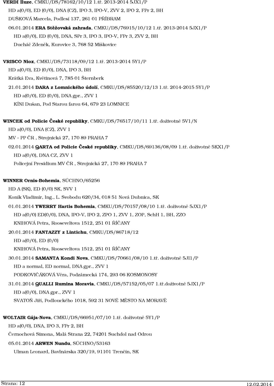 01.2014 DARA z Lomnického údolí, CMKU/DS/85520/12/13 1.tř. 2014-2015 5Y1/P HD a(0/0), ED (0/0), DNA gpr.