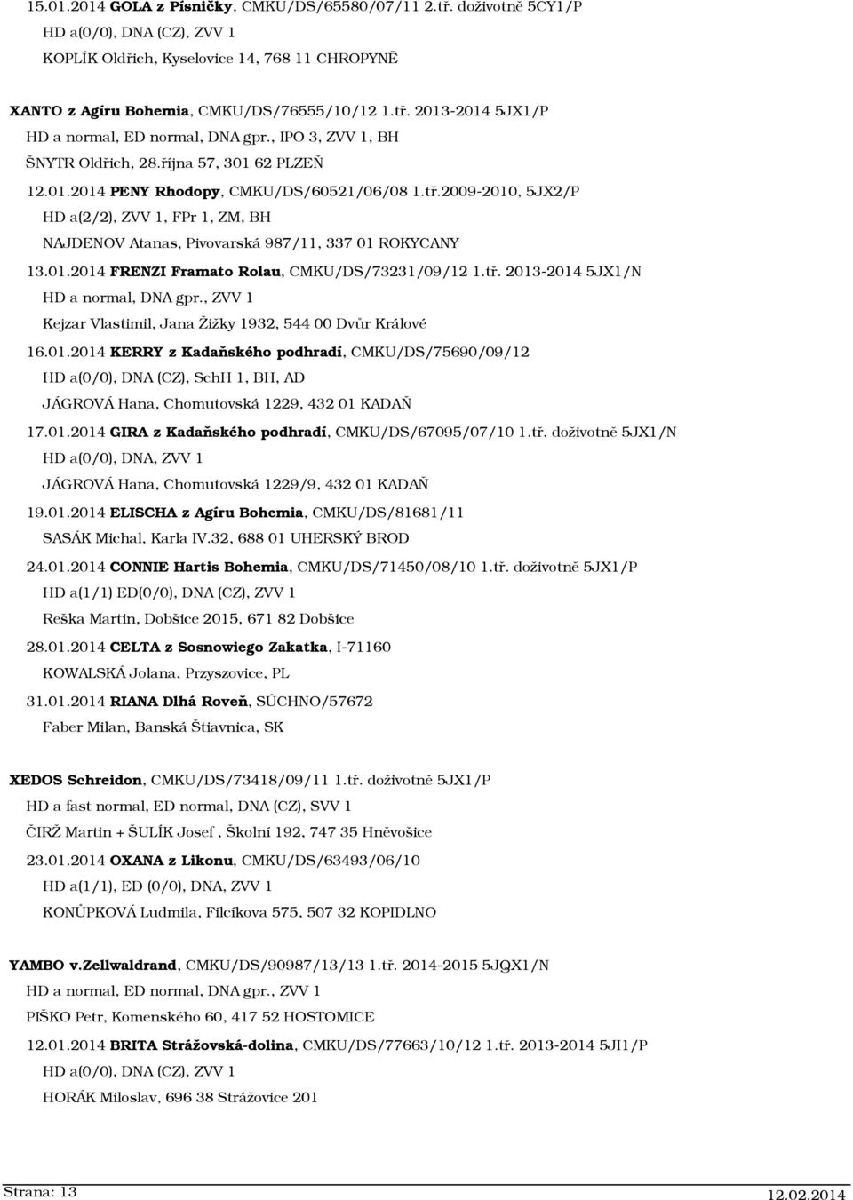 2009-2010, 5JX2/P HD a(2/2), ZVV 1, FPr 1, ZM, BH NAJDENOV Atanas, Pivovarská 987/11, 337 01 ROKYCANY 13.01.2014 FRENZI Framato Rolau, CMKU/DS/73231/09/12 1.tř. 2013-2014 5JX1/N HD a normal, DNA gpr.