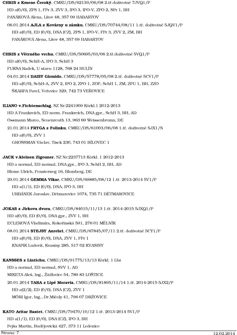 doživotně 5JQV1/P HD a(0/0), ED (0/0), DNA (CZ), ZPS 1, IPO-V, FPr 3, ZVV 2, ZM, BH PANÁKOVÁ Alena, Lítov 48, 357 09 HABARTOV CHRIS z Větrného vrchu, CMKU/DS/50695/03/06 2.tř.