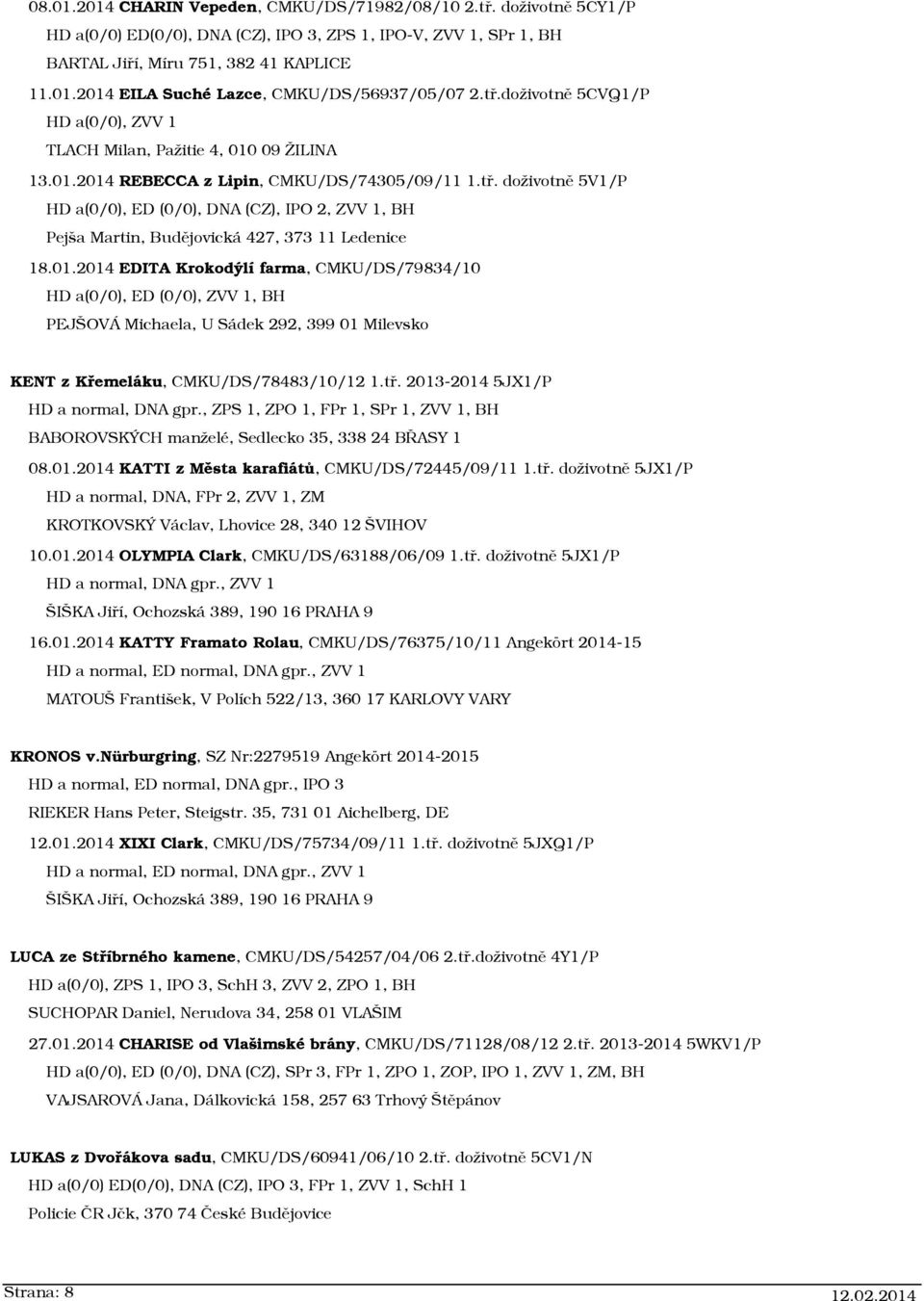 01.2014 EDITA Krokodýlí farma, CMKU/DS/79834/10 HD a(0/0), ED (0/0), ZVV 1, BH PEJŠOVÁ Michaela, U Sádek 292, 399 01 Milevsko KENT z Křemeláku, CMKU/DS/78483/10/12 1.tř.
