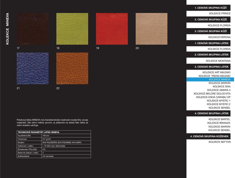 TECHNICKÉ PARAMETRY LÁTEK MINEVA Využitelná šíře Hmotnost Složení Odolnost v oděru 140 cm 517 g/m2 23%