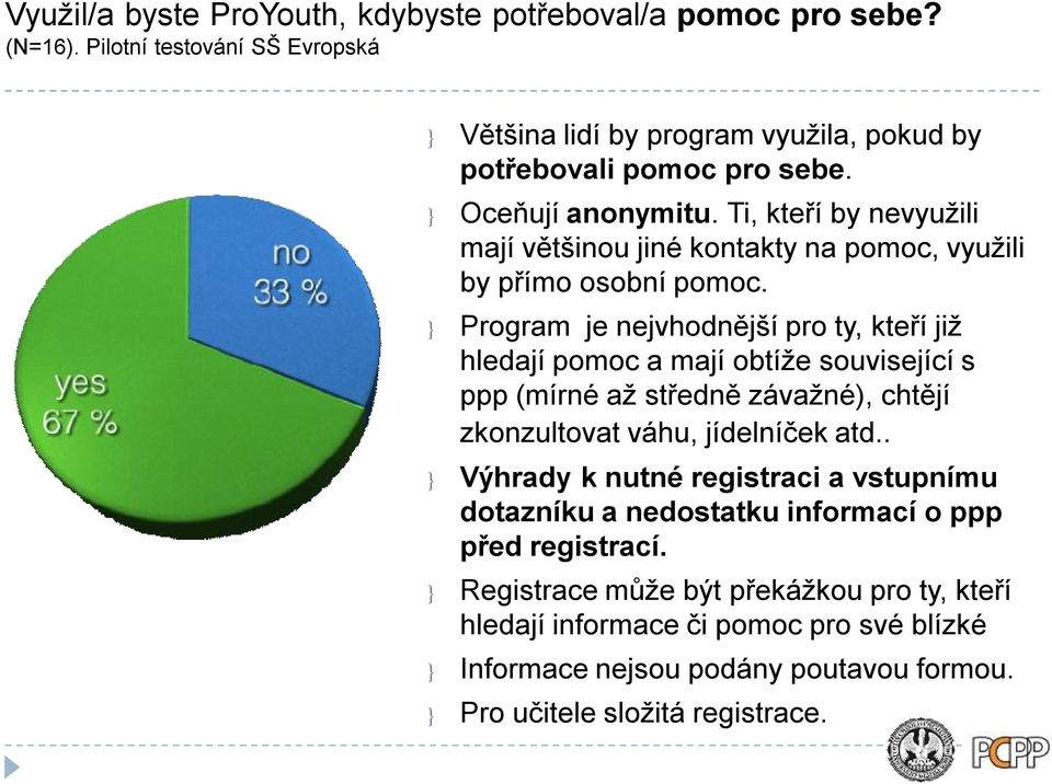 } Program je nejvhodnější pro ty, kteří již hledají pomoc a mají obtíže související s ppp (mírné až středně závažné), chtějí zkonzultovat váhu, jídelníček atd.