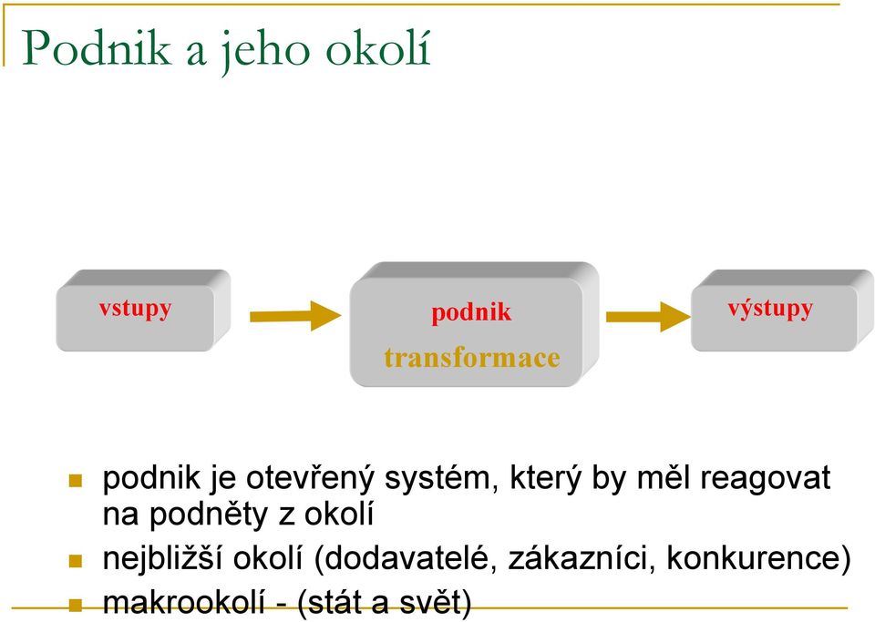 reagovat na podněty z okolí nejbližší okolí