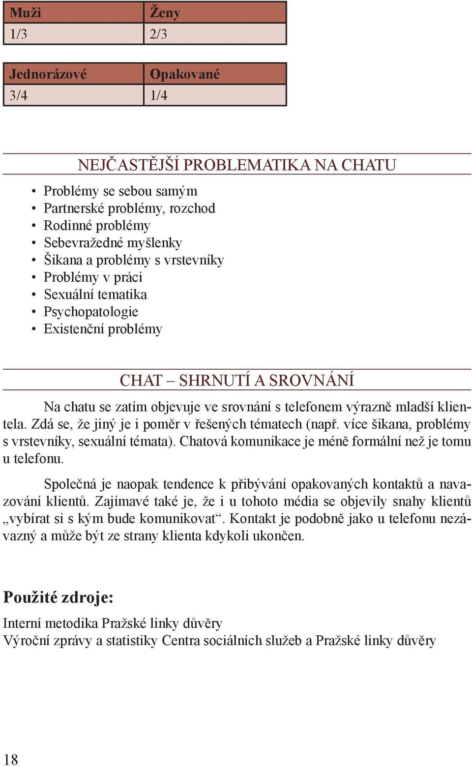 Zdá se, že jiný je i poměr v řešených tématech (např. více šikana, problémy s vrstevníky, sexuální témata). Chatová komunikace je méně formální než je tomu u telefonu.