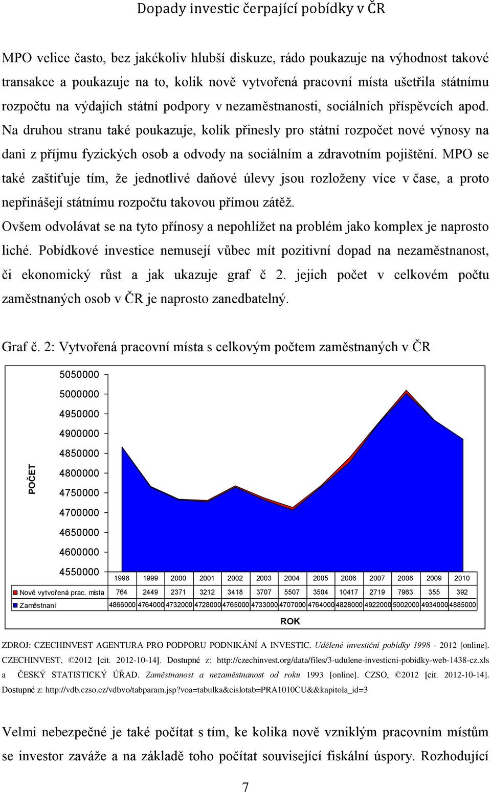 Na druhou stranu také poukazuje, kolik přinesly pro státní rozpočet nové výnosy na dani z příjmu fyzických osob a odvody na sociálním a zdravotním pojištění.