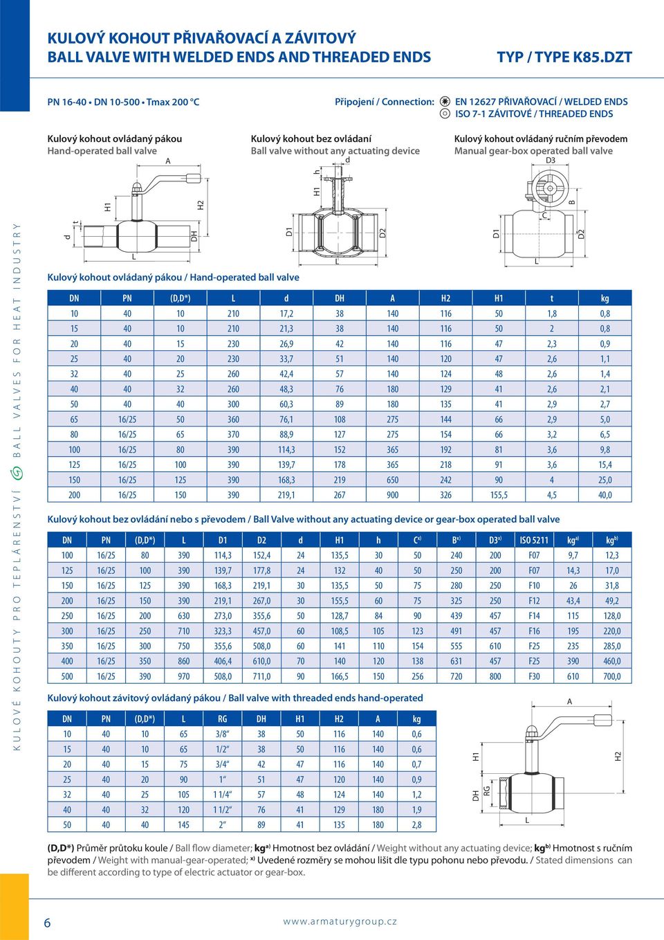 Ball valve without any actuating device d Kulový kohout ovládaný ručním převodem Manual gear-box operated ball valve D t H1 H H1 h C B KUOVÉ KOHOUTY PRO TEPÁRENSTVÍ B VVES FOR HET INDUSTRY d Kulový