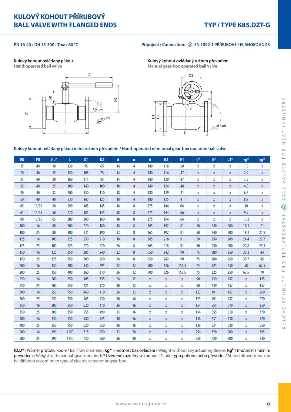 operated ball valve D D1 H1 D n x ød H Kulový kohout ovládaný pákou nebo ručním převodem / Hand-operated or manual gear-box operated ball valve DN PN (D,D*) D1 D d n H H1 C x) B x) D x) kg a) kg b)