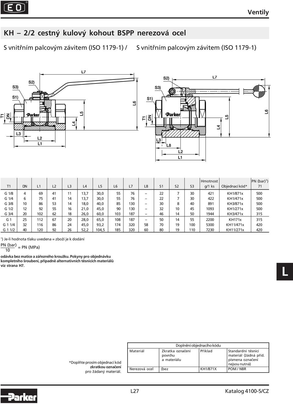 40 89 KH3/87x 500 G /2 2 92 55 6 2,0 45,0 90 30 32 0 45 093 KH/27x 500 G 3/4 20 02 62 8 26,0 60,0 03 87 46 4 50 944 KH3/47x 35 G 25 2 67 20 28,0 65,0 08 87 50 4 55 2200