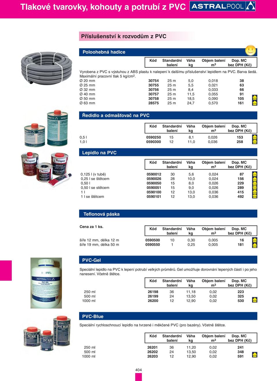 Ředidlo a odmašťovač na PVC 0,5 l 0590250 15 8,1 0,026 153 1,0 l 0590300 12 11,0 0,036 258 Lepidlo na PVC 0,125 l (v tubě) 0590012 30 5,6 0,024 87 0,25 l se štětcem 0590026 28 10,0 0,024 156 0,50 l