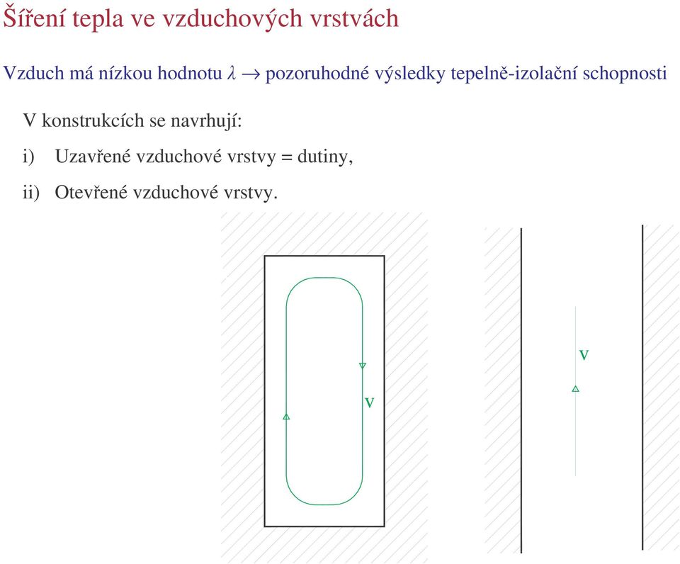 konstrukcích se navrhují: i) Uzavené