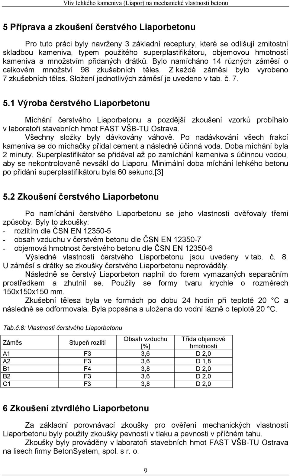 Složení jednotlivých záměsí je uvedeno v tab. č. 7. 5.