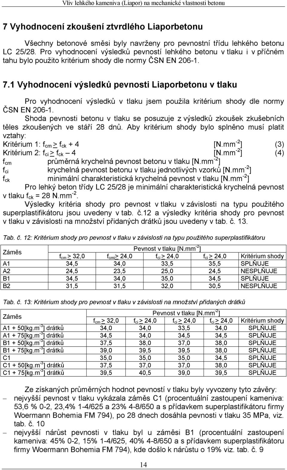 1 Vyhodnocení výsledků pevnosti Liaporbetonu v tlaku Pro vyhodnocení výsledků v tlaku jsem použila kritérium shody dle normy ČSN EN 206-1.