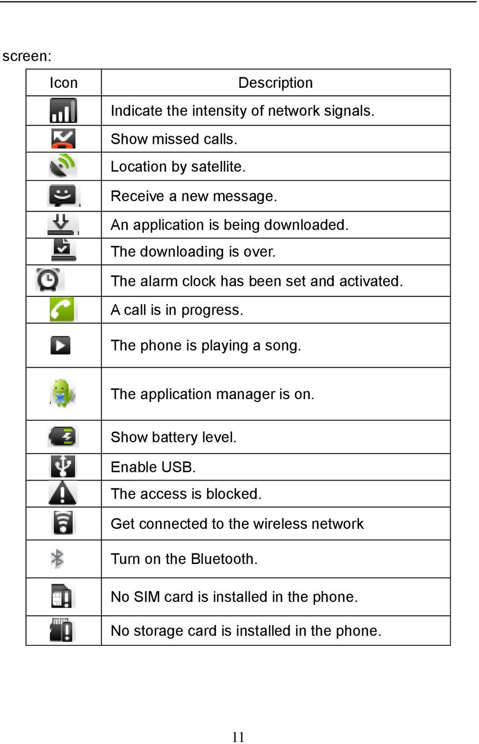 A call is in progress. The phone is playing a song. The application manager is on. Show battery level. Enable USB.