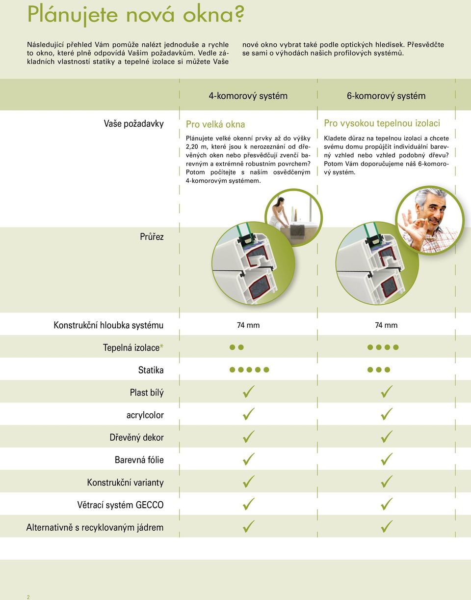 4-komorový systém 6-komorový systém Vaše požadavky Pro velká okna Plánujete velké okenní prvky až do výšky 2,20 m, které jsou k nerozeznání od dřevěných oken nebo přesvědčují zvenčí barevným a