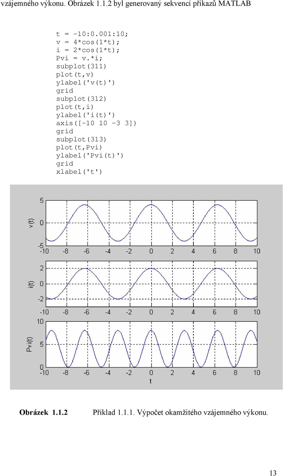 *i; subplo(3) plo(,v) ylabel('v()') grid subplo(3) plo(,i) ylabel('i()')