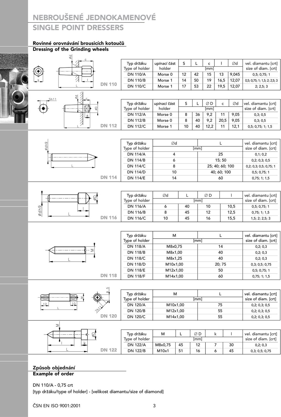 [crt] DN 110/A Morse 0 12 42 15 13 9,045 0,5; 0,75; 1 DN 110/B Morse 1 14 50 19 16,5 12,07 0,5; 0,75; 1; 1,5; 2; 2,5; 3 DN 110/C Morse 1 17 53 22 19,5 12,07 2; 2,5; 3 DN 112 Typ držáku upínací část S