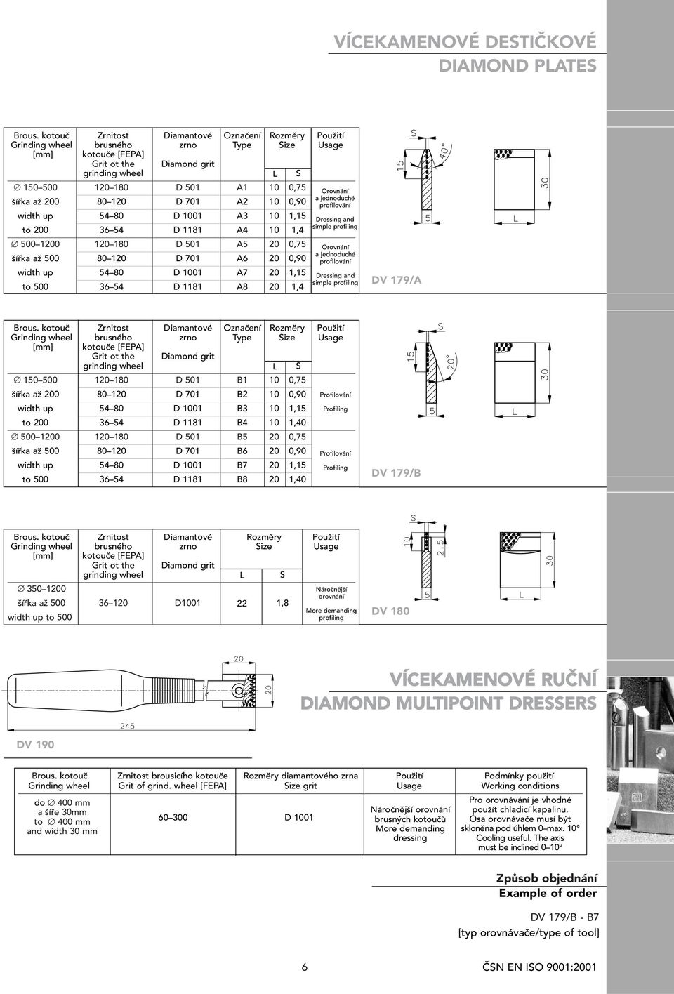 až 200 80 120 D 701 A2 10 0,90 width up 54 80 D 1001 A3 10 1,15 to 200 36 54 D 1181 A4 10 1,4 500 1200 120 180 D 501 A5 20 0,75 šířka až 500 80 120 D 701 A6 20 0,90 width up 54 80 D 1001 A7 20 1,15