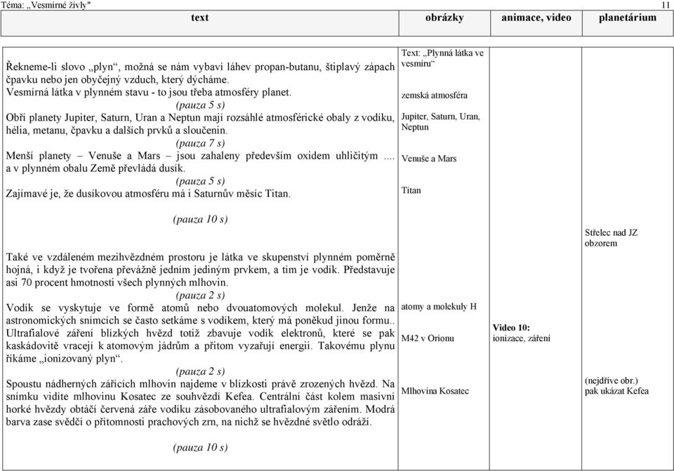 zahaleny především oxidem uhličitým a v plynném obalu Země převládá dusík (pauza 5 s) Zajímavé je, že dusíkovou atmosféru má i Saturnův měsíc Titan Text: Plynná látka ve vesmíru zemská atmosféra