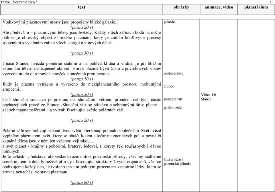 nebezpečně aktivní Horké plazma bývá často z povrchových vrstev vyzvednuto do ohromných smyček slunečních protuberancí Jindy je plazma vytrženo a vyvrženo do meziplanetárního prostoru mohutnými