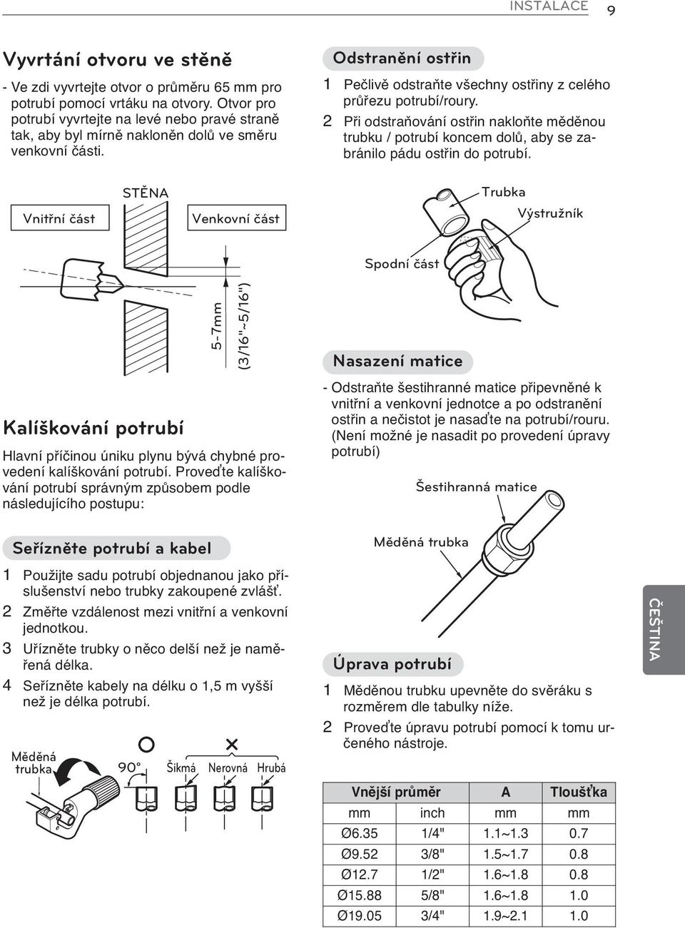 2 Při odstraňování ostřin nakloňte měděnou trubku / potrubí koncem dolů, aby se zabránilo pádu ostřin do potrubí.